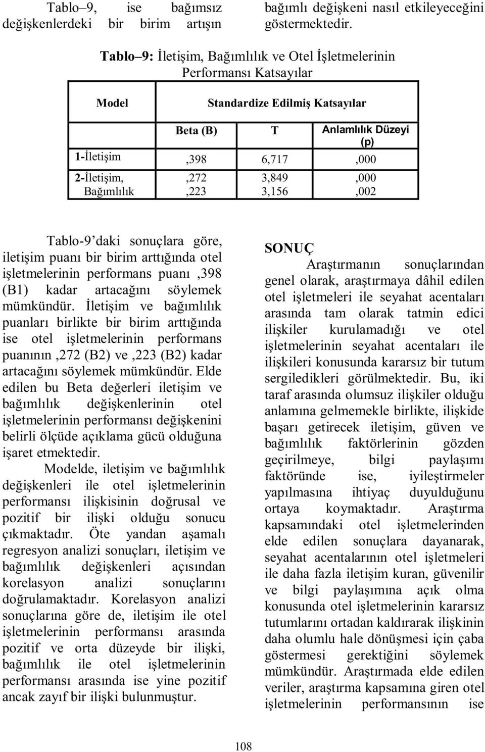 Bağımlılık,272,223 3,849 3,156,000,002 Tablo-9 daki sonuçlara göre, iletişim puanı bir birim arttığında otel işletmelerinin performans puanı,398 (B1) kadar artacağını söylemek mümkündür.