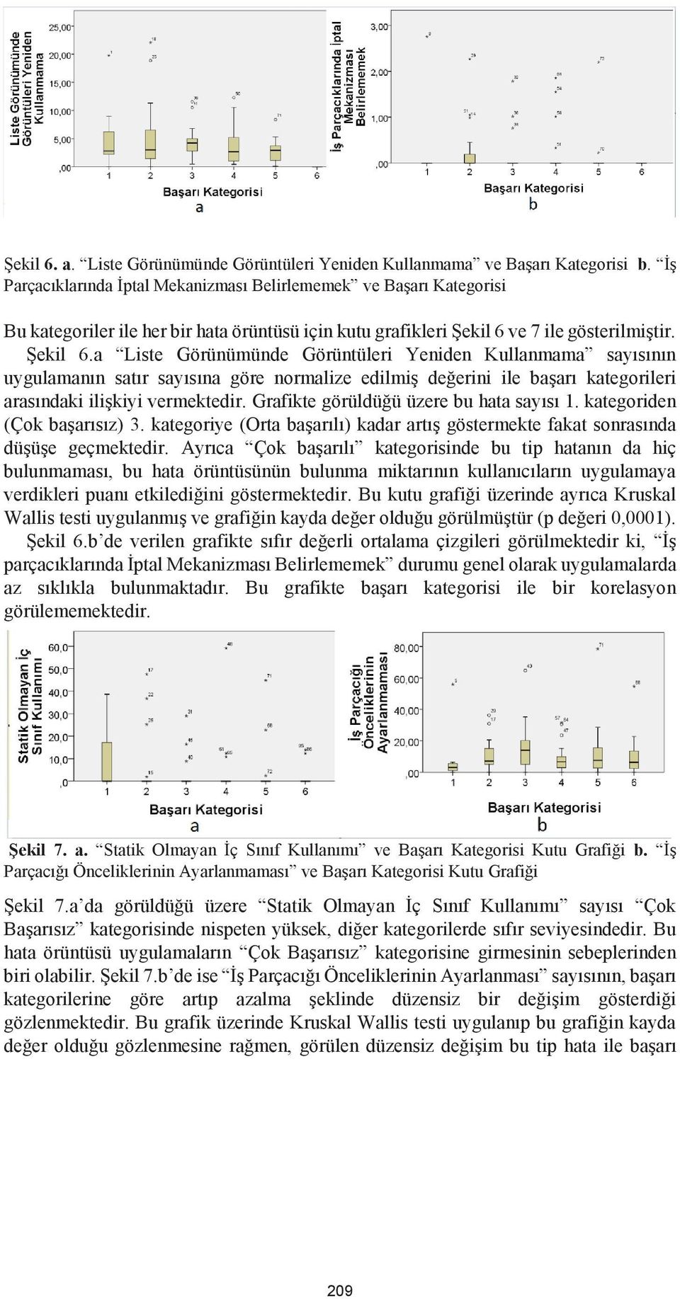 ve 7 ile gösterilmiştir. Şekil 6.