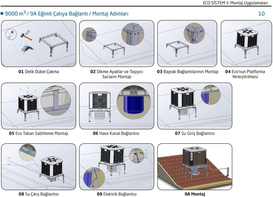 Eco nun Platforma Yerleştirilmesi 05 Eco Taban Sabitleme Montajı 06 Hava Kanal