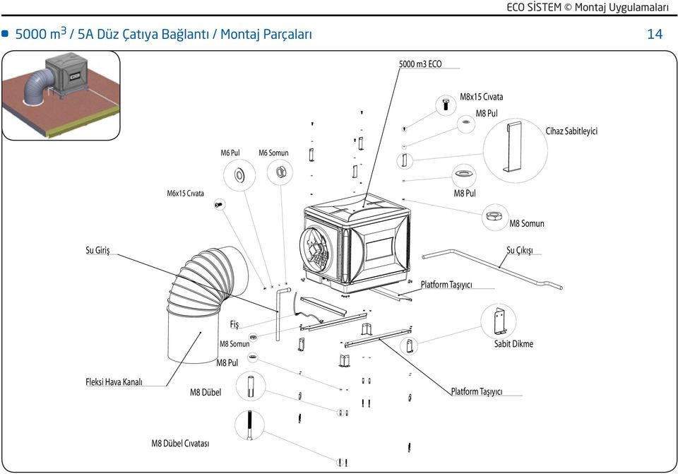 Pul M8 Somun Su Giriş Su Çıkışı Platform Taşıyıcı Fleksi Hava Kanalı