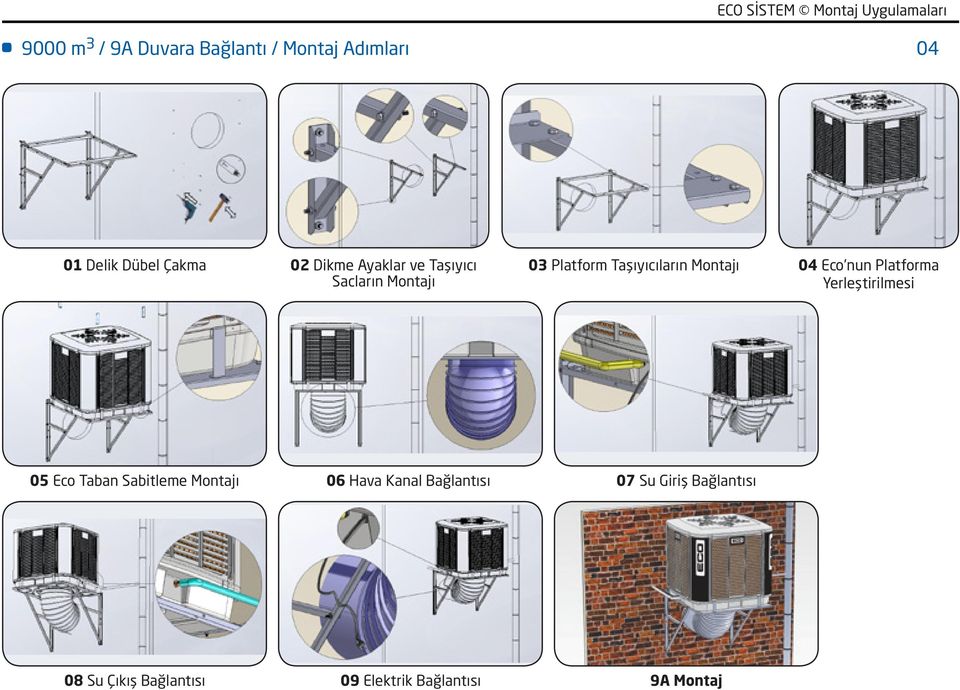 nun Platforma Yerleştirilmesi 05 Eco Taban Sabitleme Montajı 06 Hava Kanal