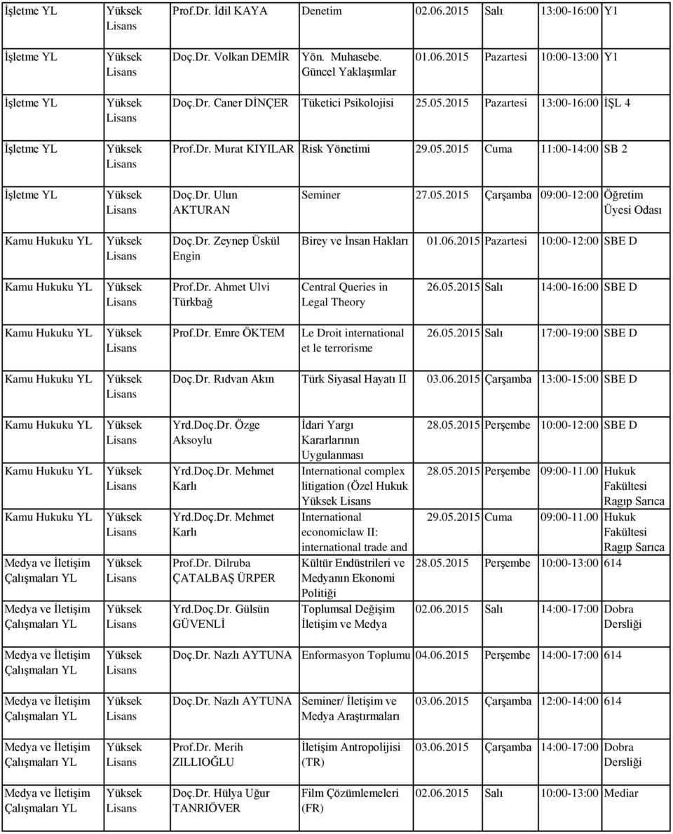 06.2015 Pazartesi 10:00-12:00 SBE D Prof.Dr. Ahmet Ulvi Türkbağ Central Queries in Legal Theory 26.05.2015 Salı 14:00-16:00 SBE D Prof.Dr. Emre ÖKTEM Le Droit international et le terrorisme 26.05.2015 Salı 17:00-19:00 SBE D Doç.