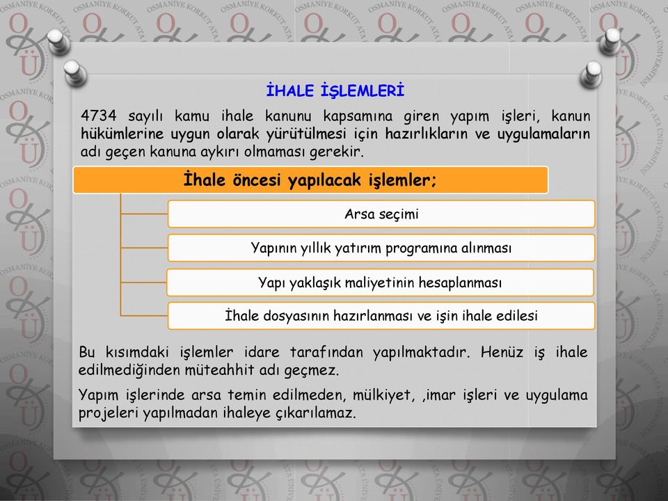 İhale öncesi yapılacak işlemler; Arsa seçimi Yapının yıllık yatırım programına alınması Yapı yaklaşık maliyetinin hesaplanması İhale dosyasının