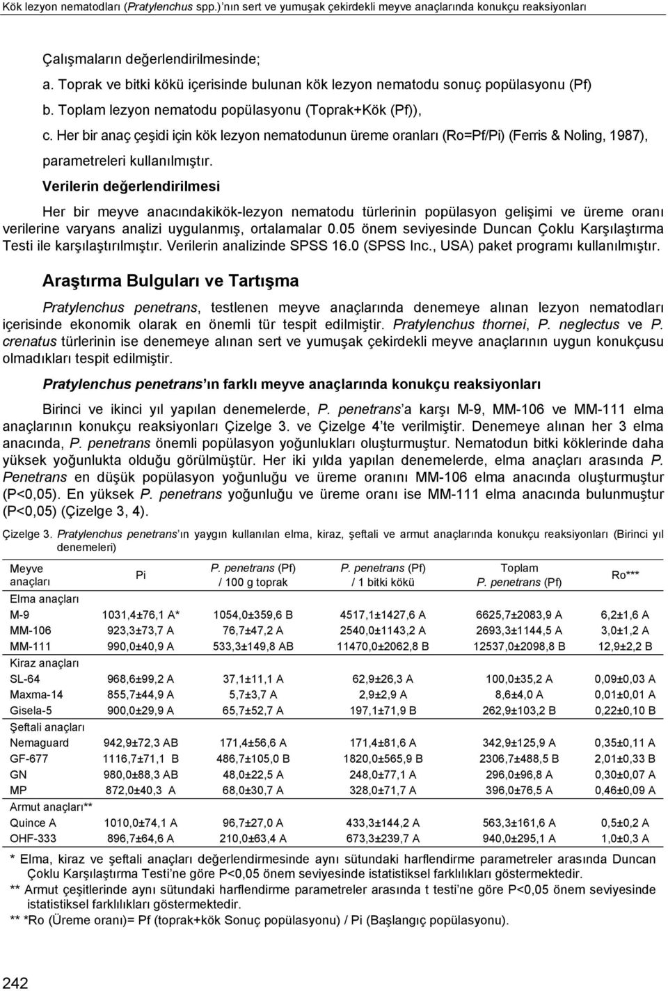 Her bir anaç çeşidi için kök lezyon nematodunun üreme oranları (Ro=Pf/Pi) (Ferris & Noling, 1987), parametreleri kullanılmıştır.