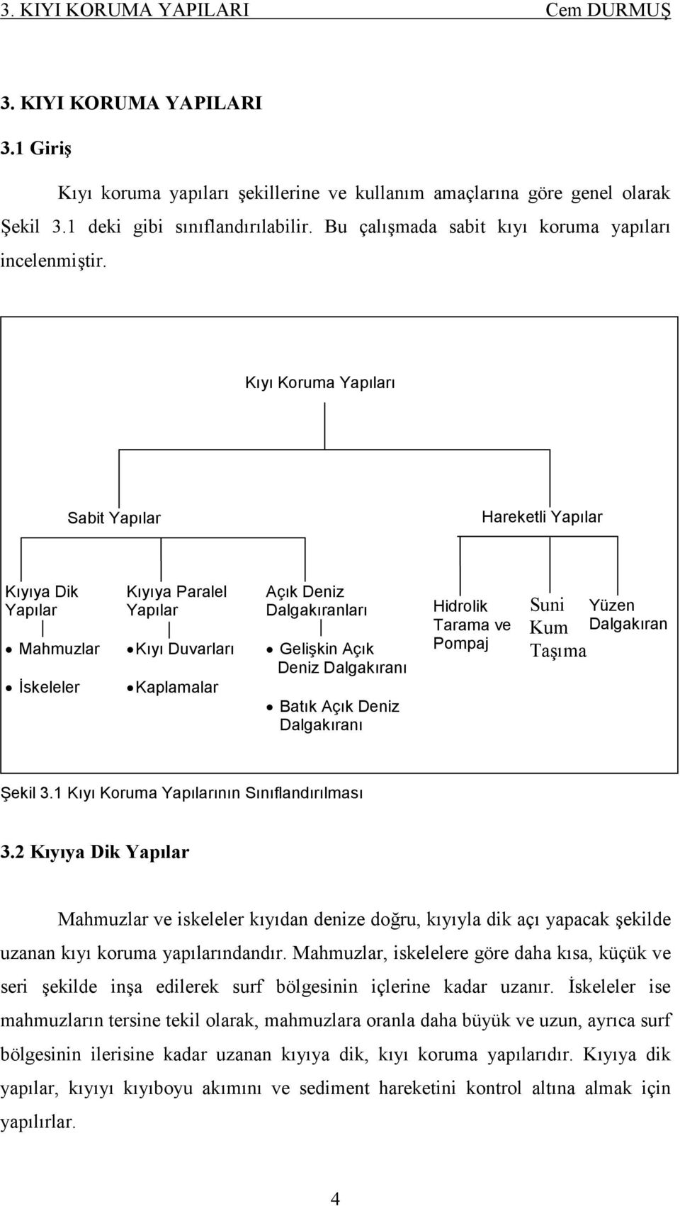 Kıyı Koruma Yapıları Sabit Yapılar Hareketli Yapılar Kıyıya Dik Yapılar Mahmuzlar İskeleler Kıyıya Paralel Yapılar Kıyı Duvarları Kaplamalar Açık Deniz Dalgakıranları Gelişkin Açık Deniz Dalgakıranı