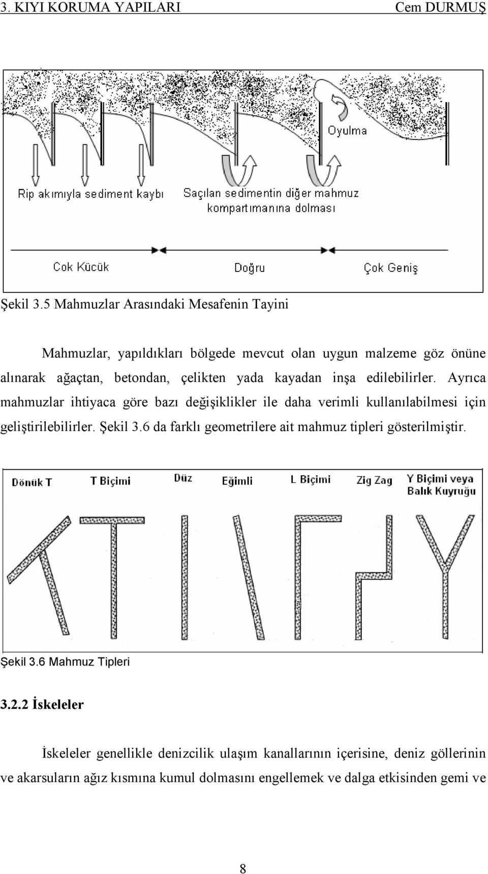 kayadan inşa edilebilirler. Ayrıca mahmuzlar ihtiyaca göre bazı değişiklikler ile daha verimli kullanılabilmesi için geliştirilebilirler. Şekil 3.