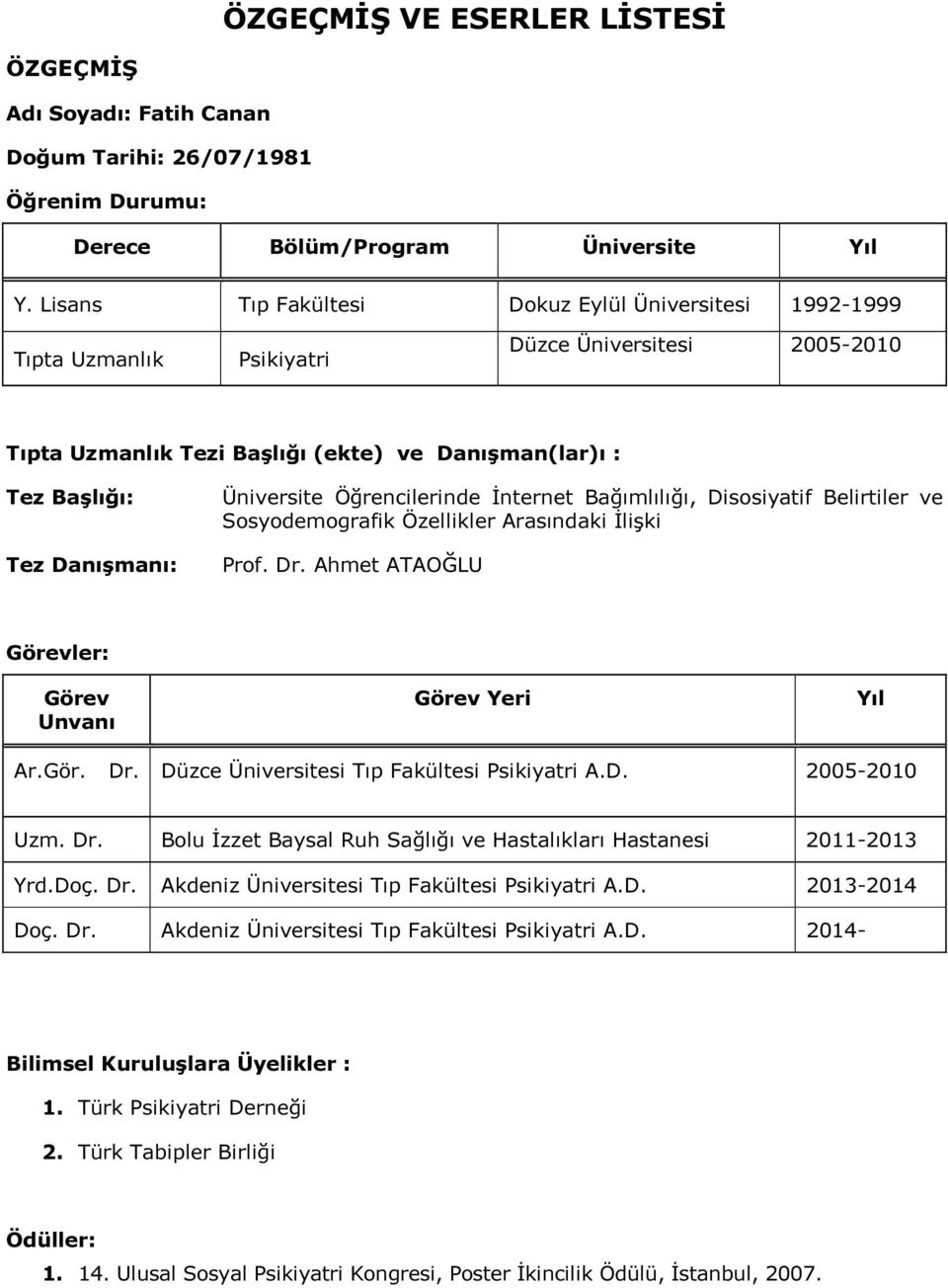 Üniversite Öğrencilerinde İnternet Bağımlılığı, Disosiyatif Belirtiler ve Sosyodemografik Özellikler Arasındaki İlişki Prof. Dr. Ahmet ATAOĞLU Görevler: Görev Unvanı Görev Yeri Yıl Ar.Gör. Dr. Düzce Üniversitesi Tıp Fakültesi Psikiyatri A.