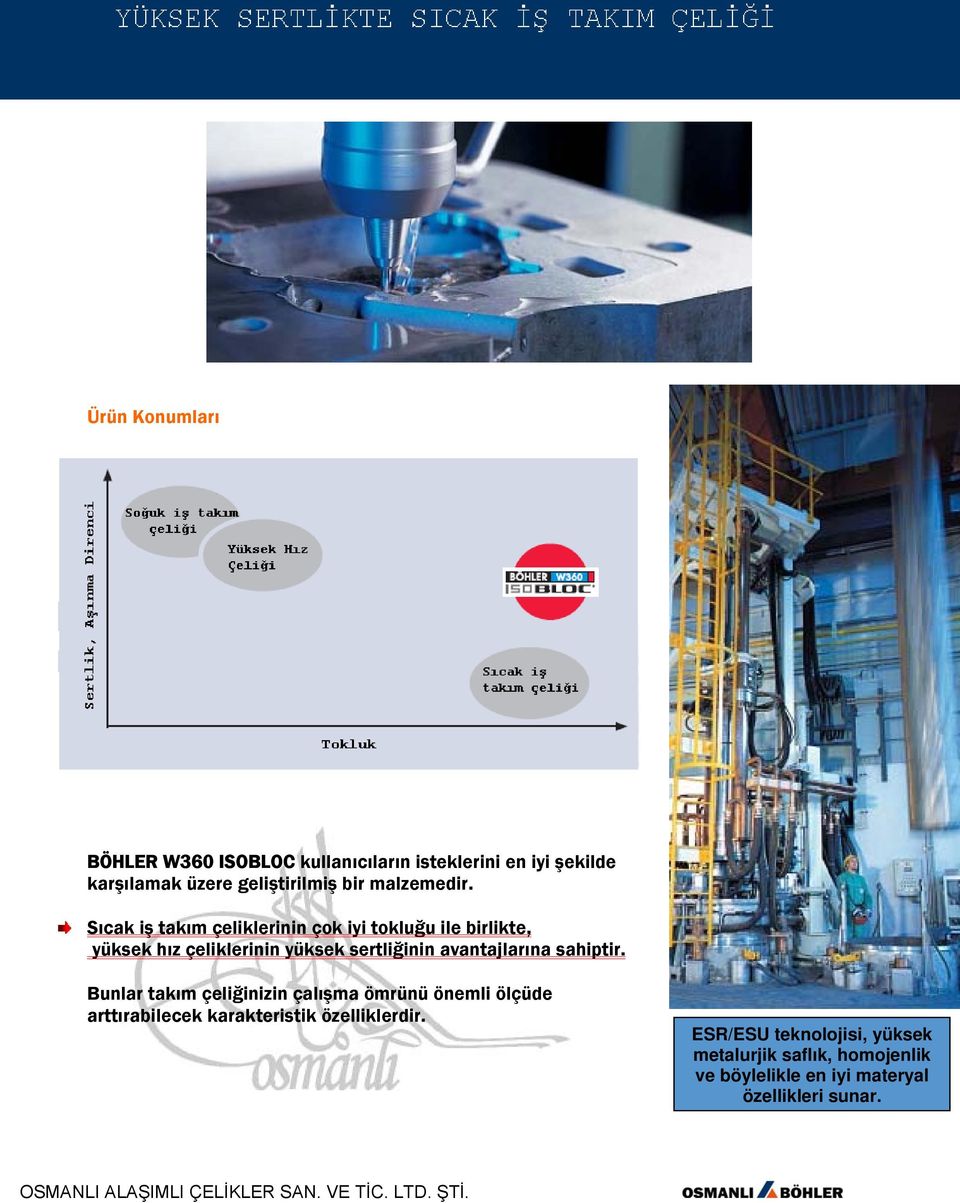 BÖHLER W360 ISOBLOC kullanıcıların isteklerini en iyi şekilde karşılamak üzere geliştirilmiş bir malzemedir.