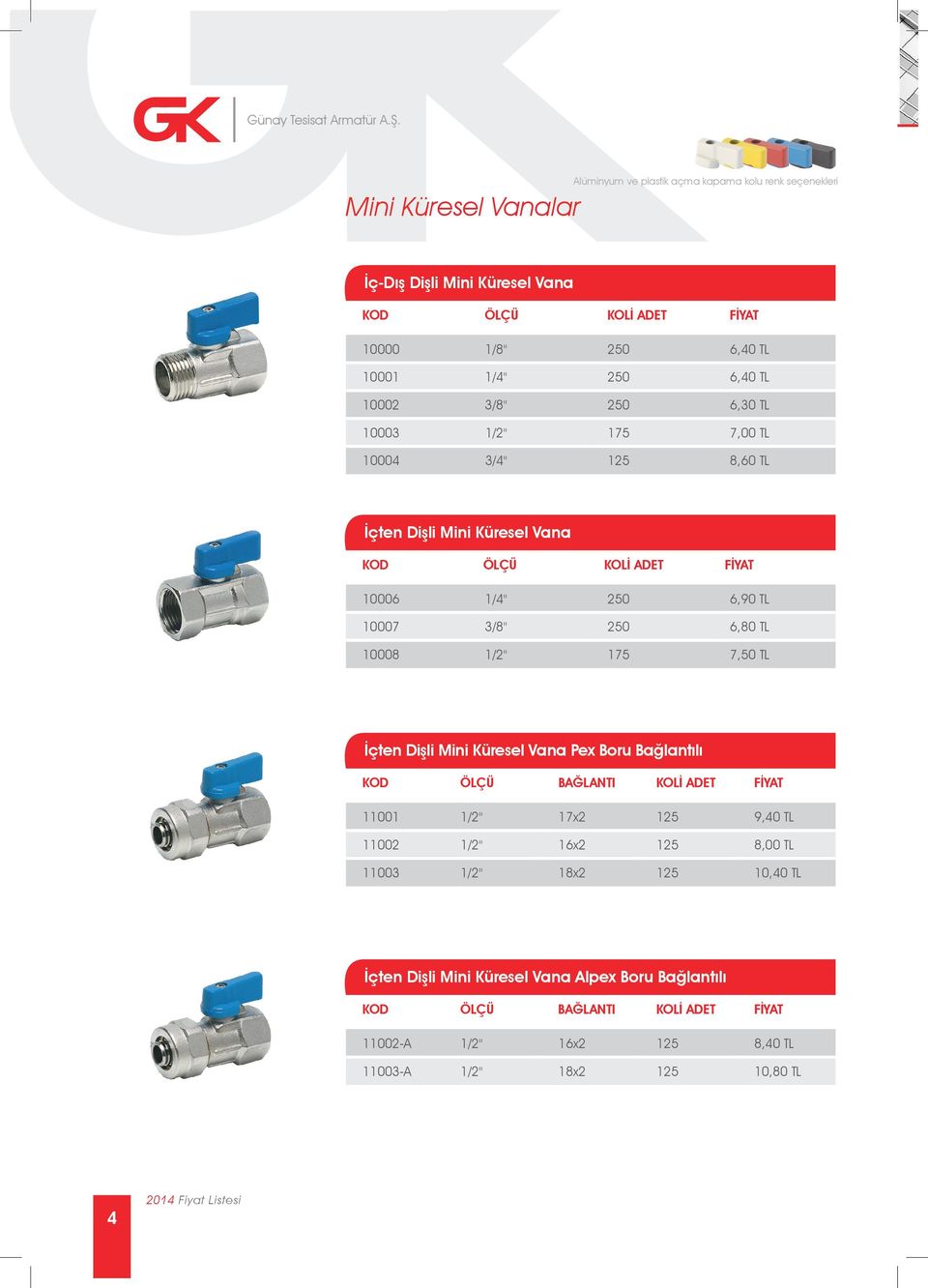 10002 3/8" 250 6,30 TL 10003 1/2" 175 7,00 TL 10004 3/4" 125 8,60 TL İçten Dişli Mini Küresel Vana 10006 1/4" 250 6,90 TL 10007 3/8" 250 6,80 TL 10008