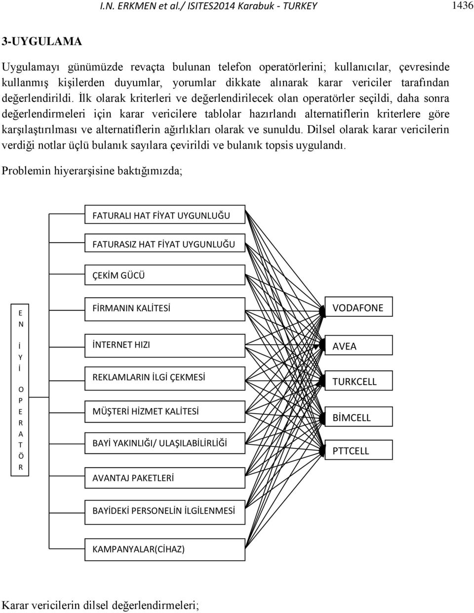 vericiler tarafından değerlendirildi.