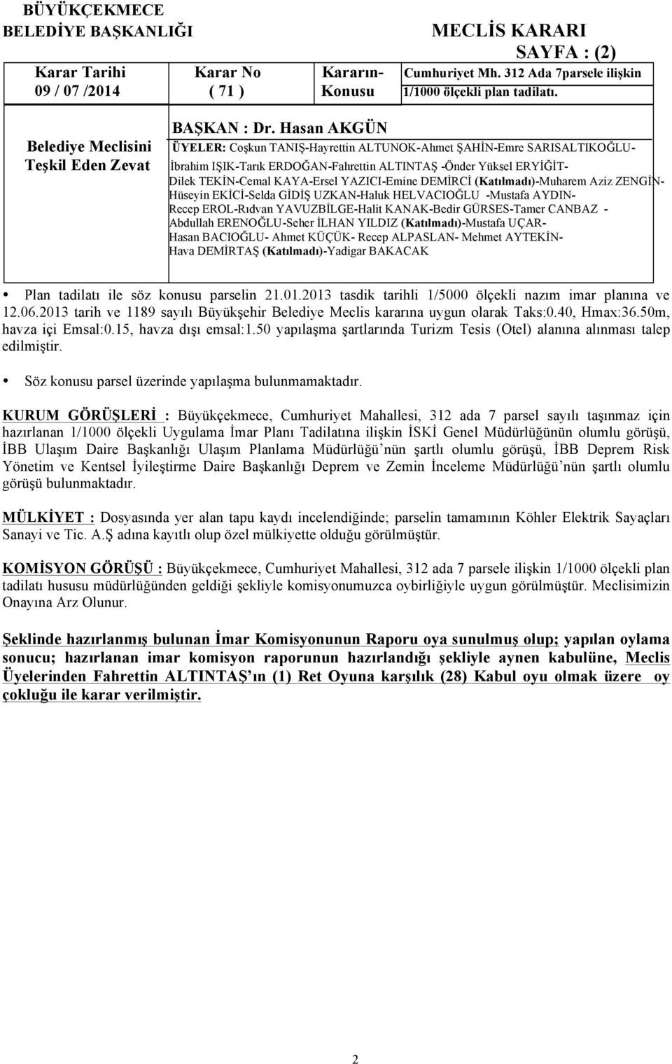 AYTEKİN- Hava DEMİRTAŞ (Katılmadı)-Yadigar BAKACAK Plan tadilatı ile söz konusu parselin 21.01.2013 tasdik tarihli 1/5000 ölçekli nazım imar planına ve 12.06.