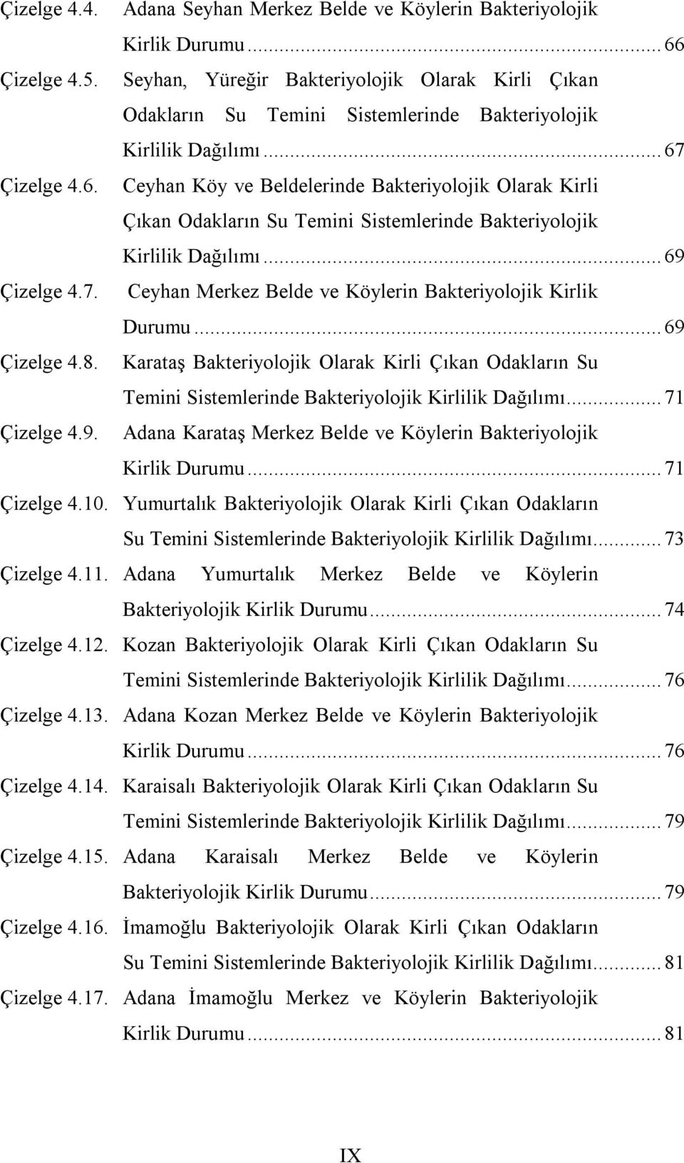 Çizelge 4.6. Ceyhan Köy ve Beldelerinde Bakteriyolojik Olarak Kirli Çıkan Odakların Su Temini Sistemlerinde Bakteriyolojik Kirlilik Dağılımı... 69 Çizelge 4.7.