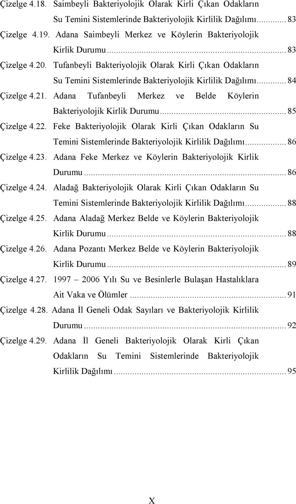 .. 84 Çizelge 4.21. Adana Tufanbeyli Merkez ve Belde Köylerin Bakteriyolojik Kirlik Durumu... 85 Çizelge 4.22.