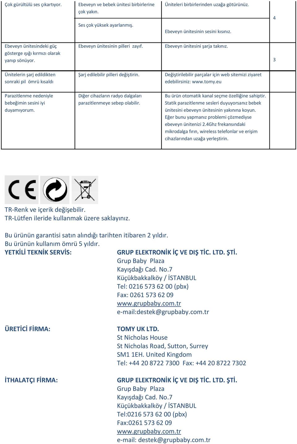 Ünitelerin şarj edildikten sonraki pil ömrü kısaldı Şarj edilebilir pilleri değiştirin. Değiştirilebilir parçalar için web sitemizi ziyaret edebilirsiniz: www.tomy.