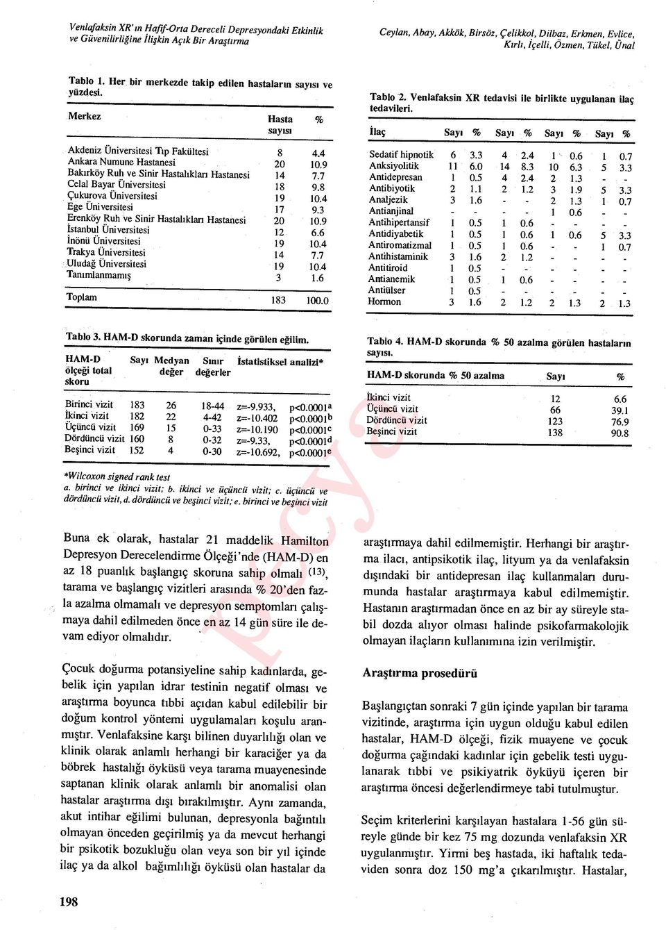 8 Çukurova Üniversitesi 19 10.4 Ege Üniversitesi 17 9.3 Erenköy Ruh ve Sinir Hastal ıkları Hastanesi 20 10.9 İstanbul Üniversitesi 12 6.6 İnönü Üniversitesi 19 10.4 Trakya Üniversitesi 14 7.