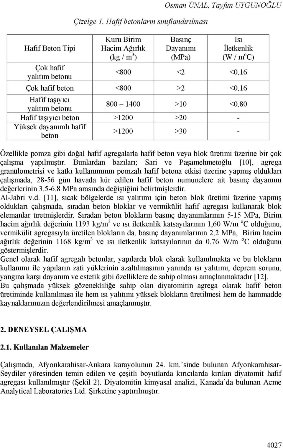 16 Hafif taşıyıcı yalıtım betonu 800 1400 >10 <0.