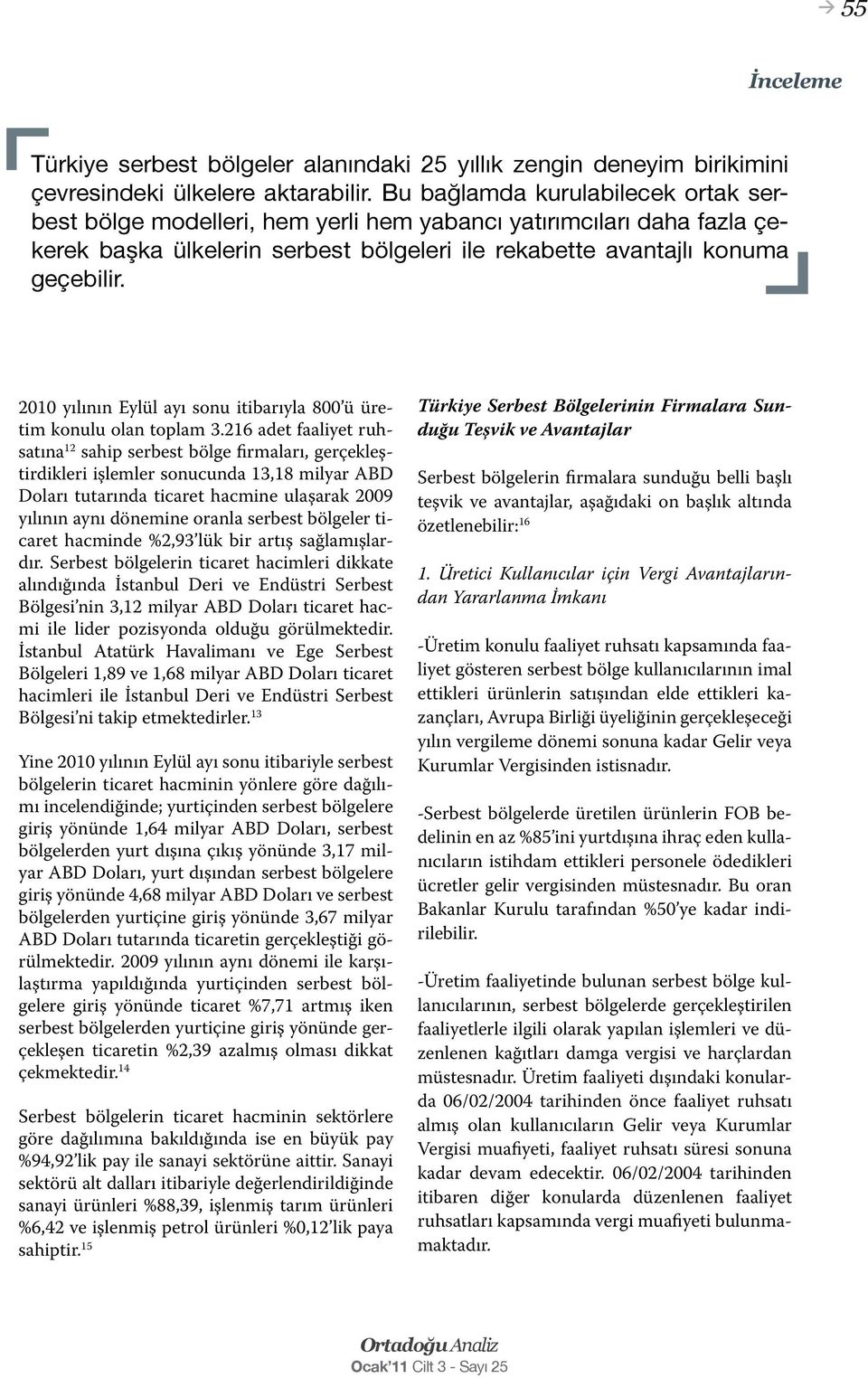 2010 yılının Eylül ayı sonu itibarıyla 800 ü üretim konulu olan toplam 3.