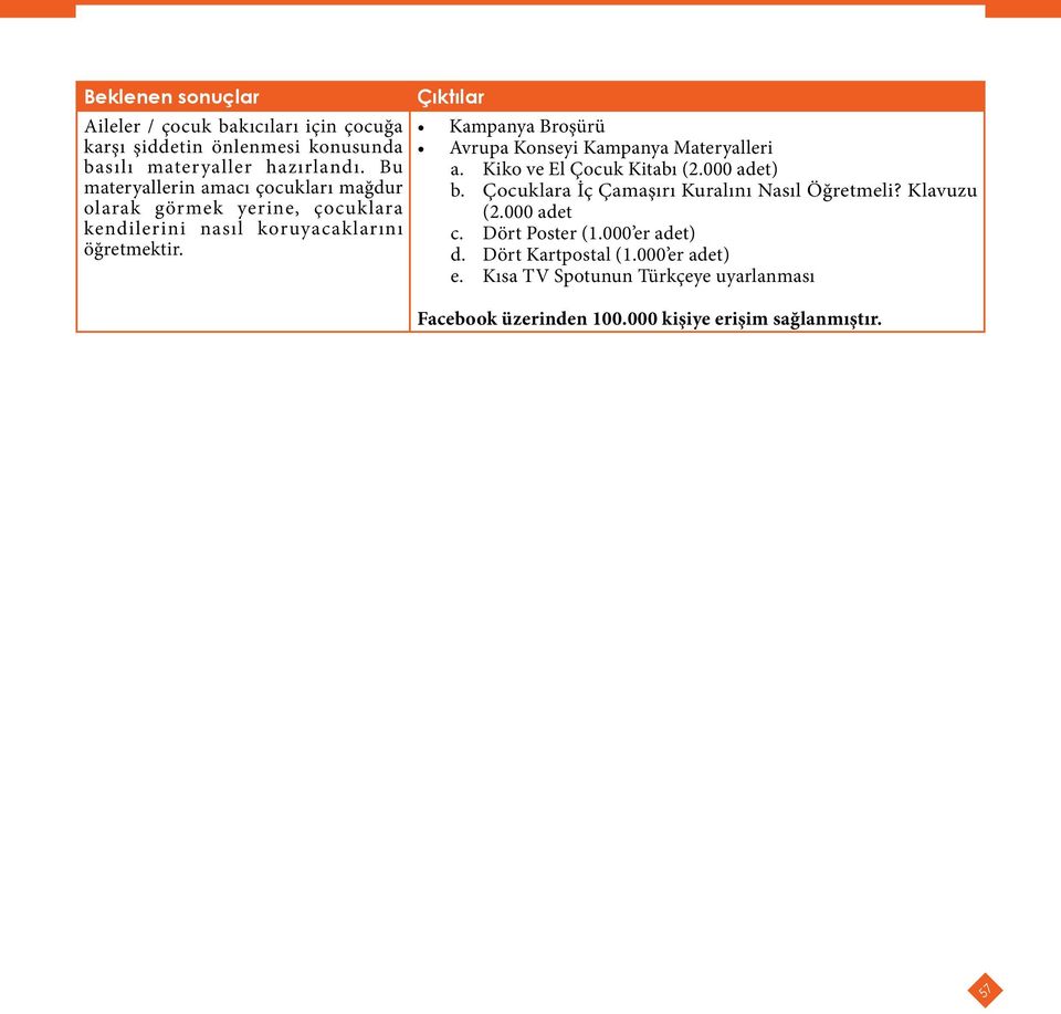 Çıktılar Kampanya Broşürü Avrupa Konseyi Kampanya Materyalleri a. Kiko ve El Çocuk Kitabı (2.000 adet) b.