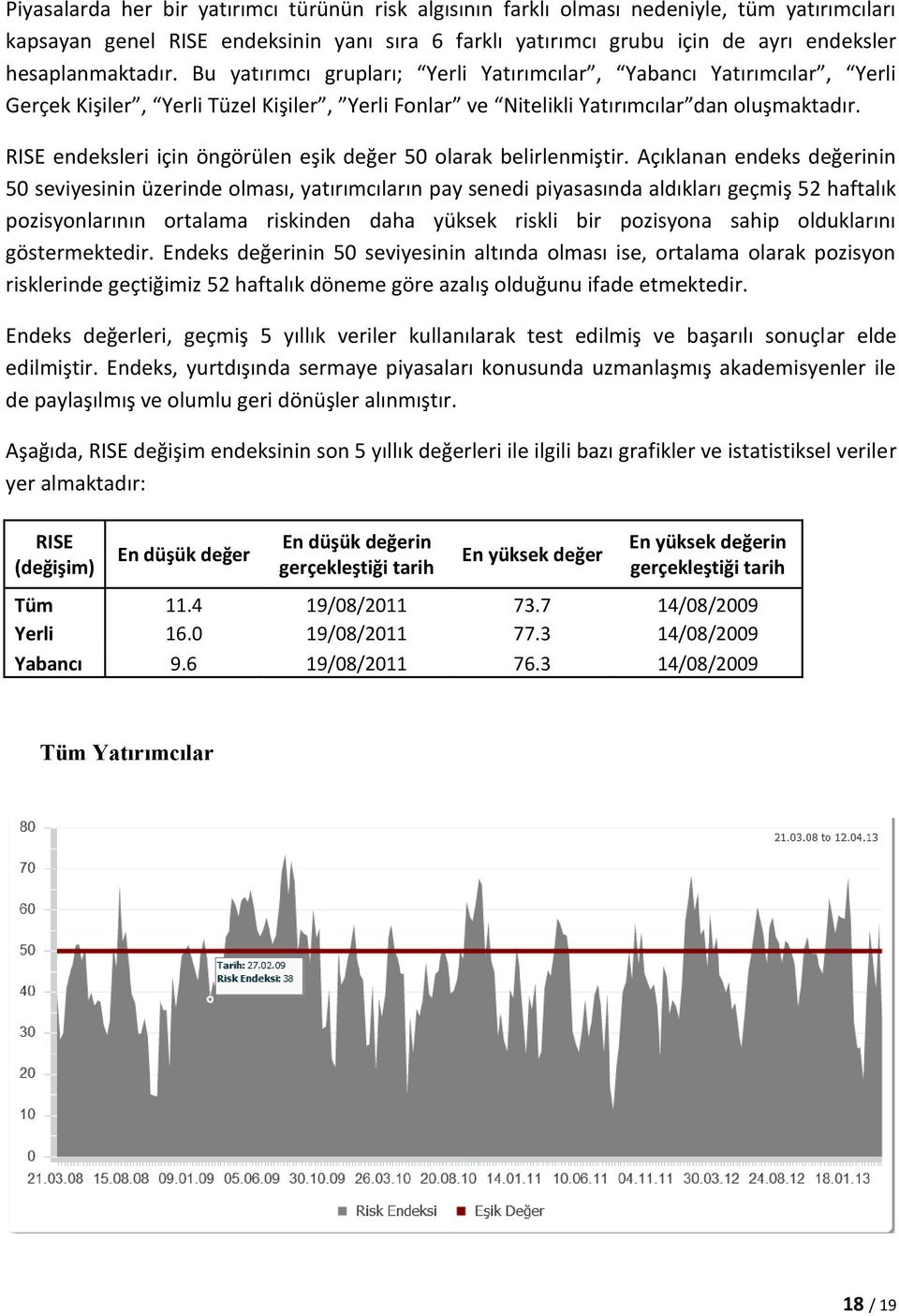 RISE endeksleri için öngörülen eşik değer 50 olarak belirlenmiştir.