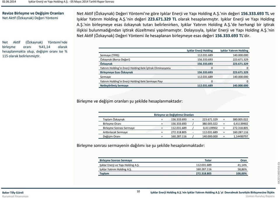 Işıklar Enerji ve Yapı Holding A.Ş.'nin birleşmeye esas özkaynak tutarı belirlenirken, Işıklar Yatırım Holding A.Ş.'de herhangi bir iştirak ilişkisi bulunmadığından iştirak düzeltmesi yapılmamıştır.