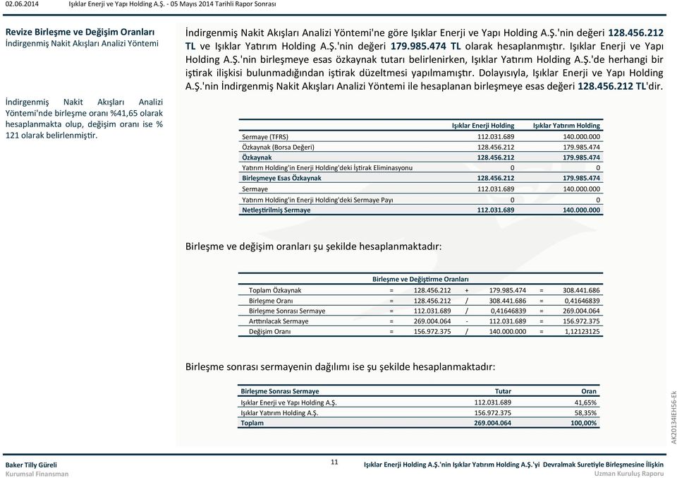 474 TL olarak hesaplanmıştır. Işıklar Enerji ve Yapı Holding A.Ş.'nin birleşmeye esas özkaynak tutarı belirlenirken, Işıklar Yatırım Holding A.Ş.'de herhangi bir iştirak ilişkisi bulunmadığından iştirak düzeltmesi yapılmamıştır.