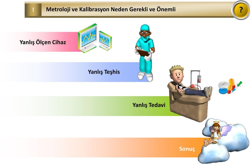 ve Önemli?