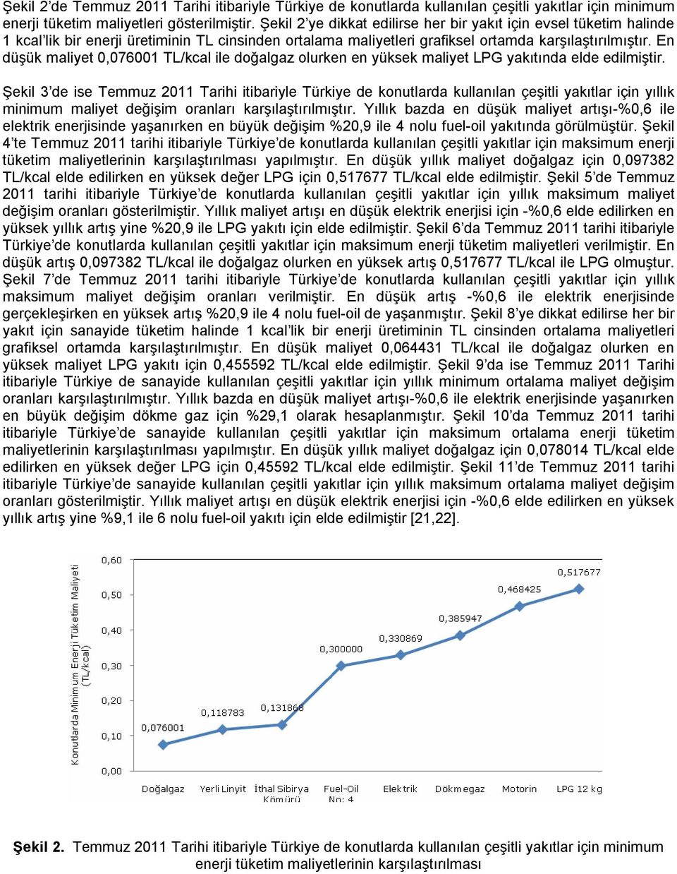 En düşük maliyet 0,076001 TL/kcal ile doğalgaz olurken en yüksek maliyet LPG yakıtında elde edilmiştir.