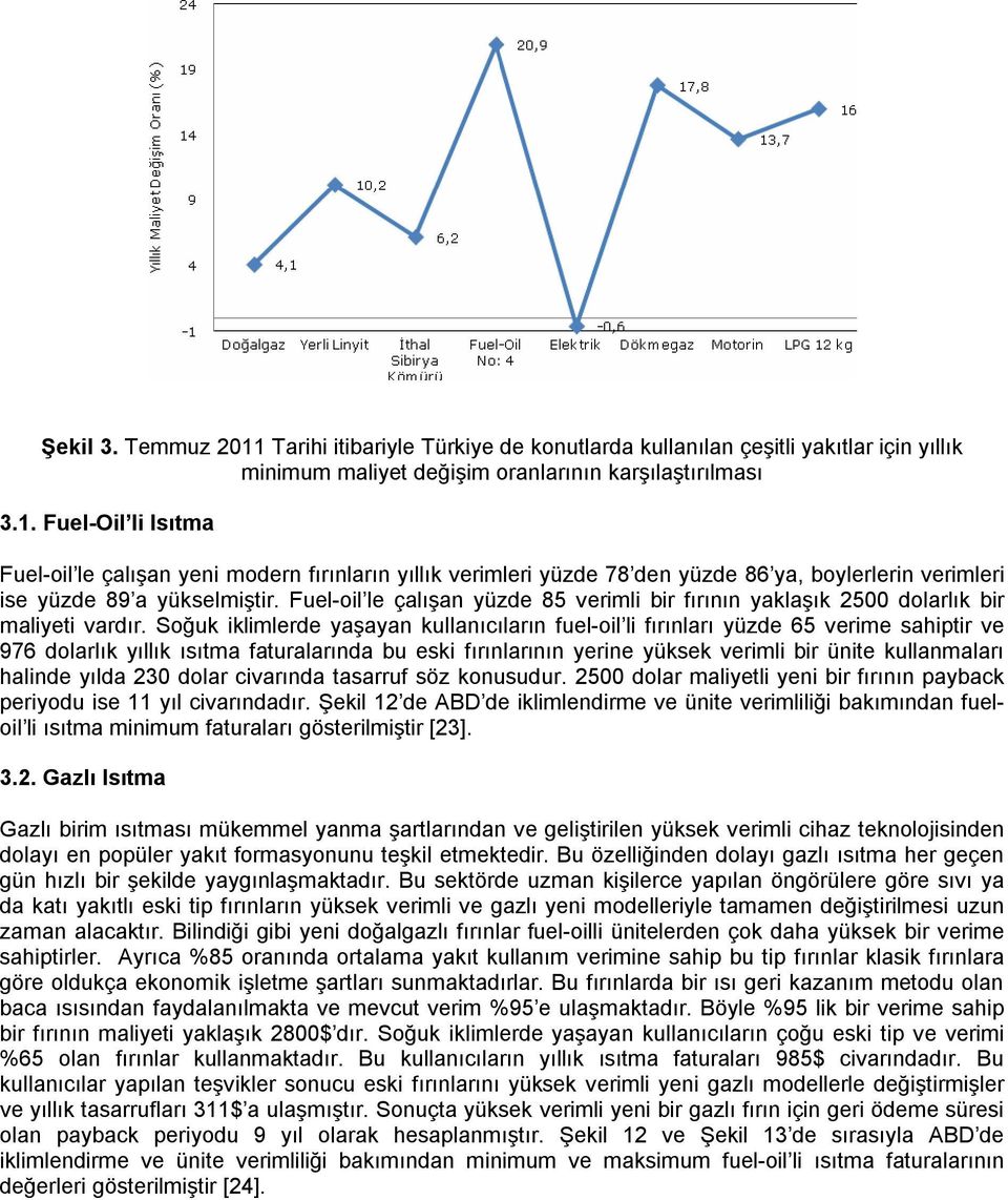 Soğuk iklimlerde yaşayan kullanıcıların fuel-oil li fırınları yüzde 65 verime sahiptir ve 976 dolarlık yıllık ısıtma faturalarında bu eski fırınlarının yerine yüksek verimli bir ünite kullanmaları