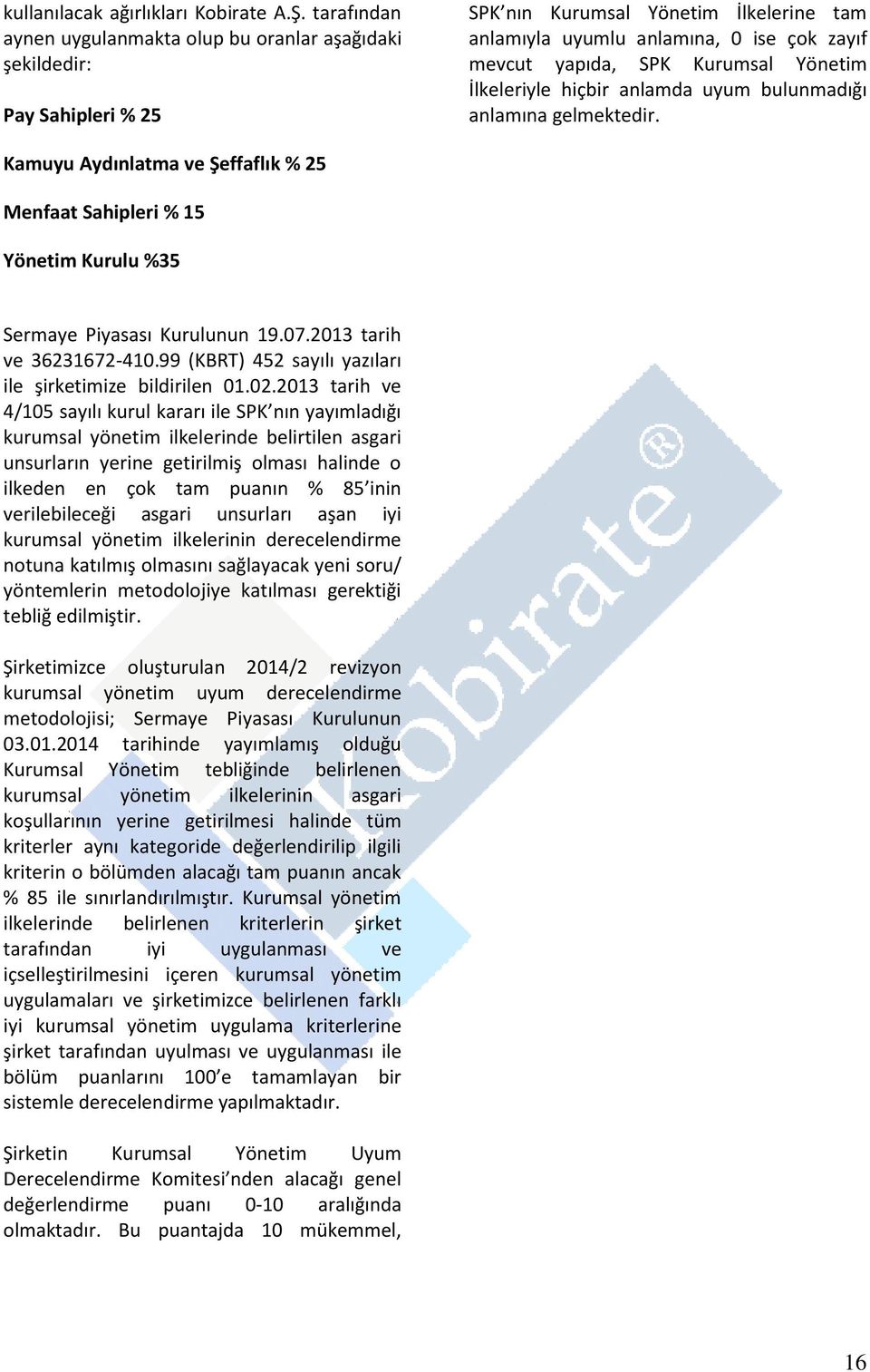 Yönetim İlkeleriyle hiçbir anlamda uyum bulunmadığı anlamına gelmektedir. Kamuyu Aydınlatma ve Şeffaflık % 25 Menfaat Sahipleri % 15 Yönetim Kurulu %35 Sermaye Piyasası Kurulunun 19.07.