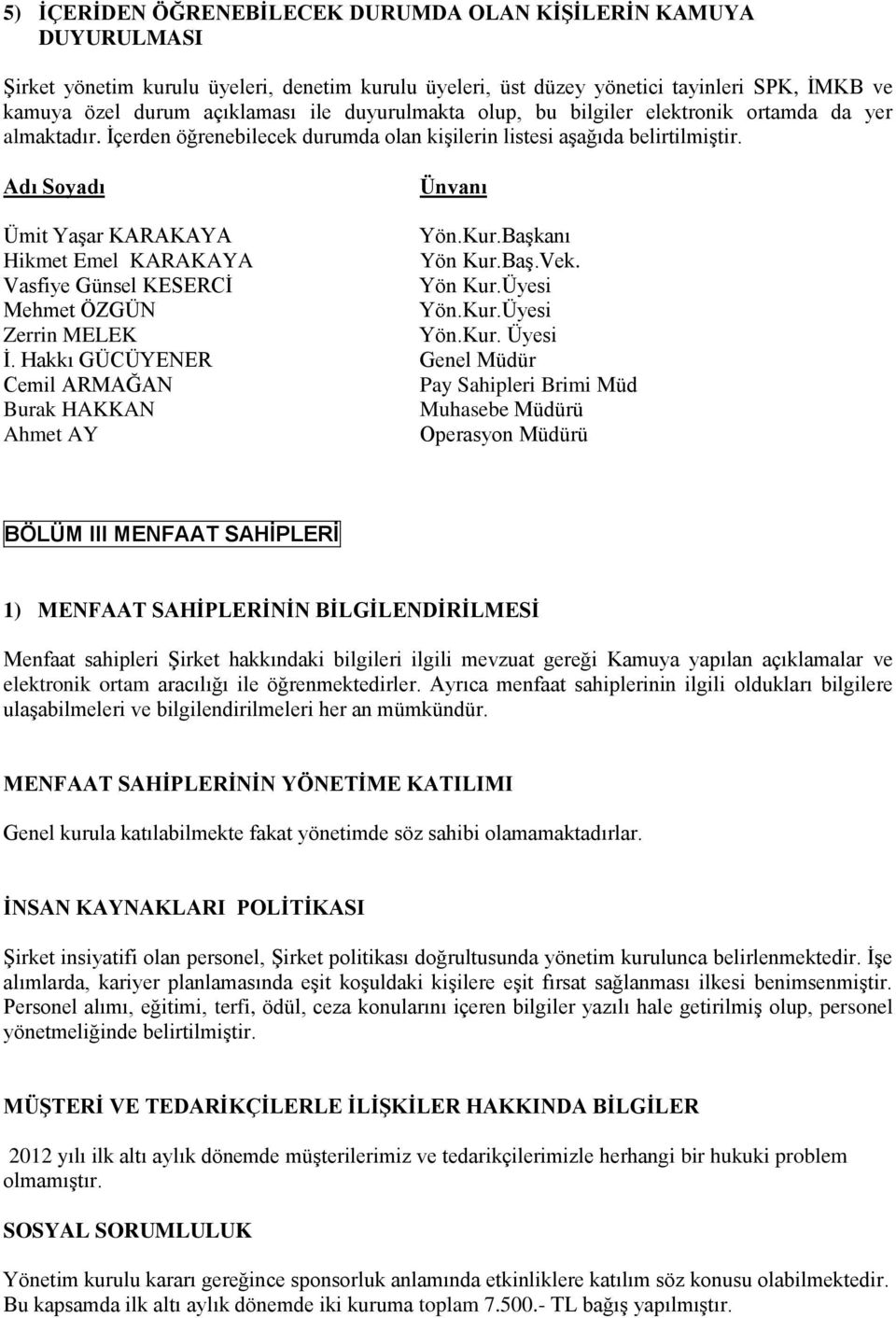 Başkanı Hikmet Emel KARAKAYA Yön Kur.Baş.Vek. Vasfiye Günsel KESERCİ Yön Kur.Üyesi Mehmet ÖZGÜN Yön.Kur.Üyesi Zerrin MELEK Yön.Kur. Üyesi İ.