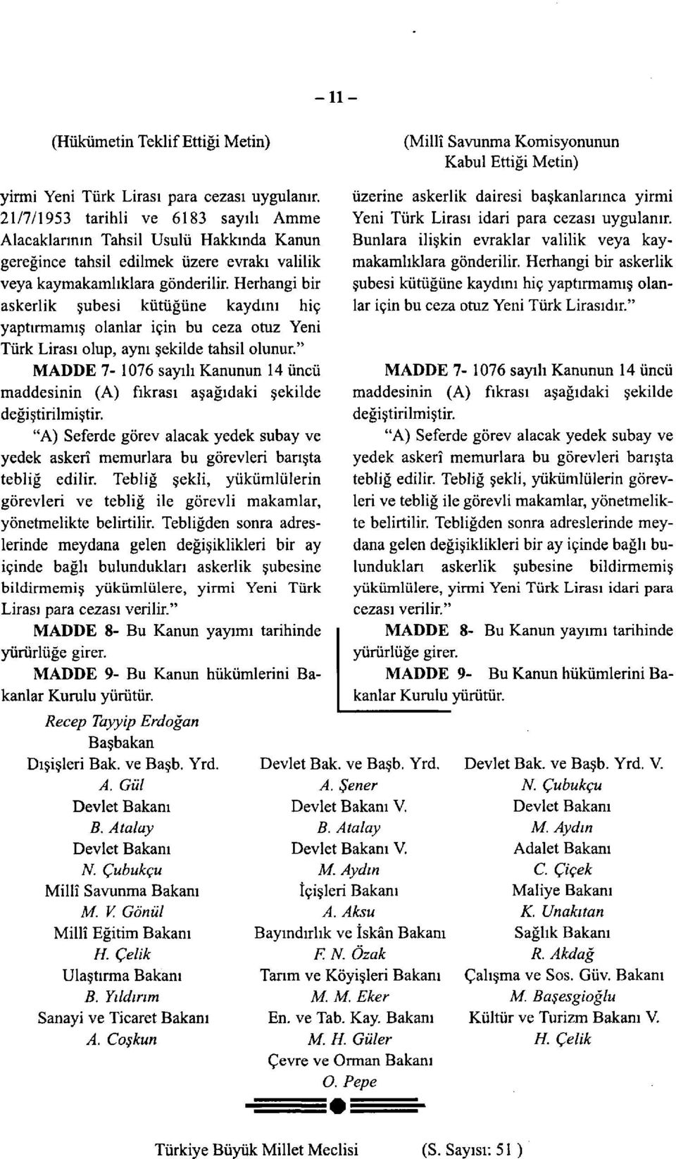 Herhangi bir askerlik şubesi kütüğüne kaydını hiç yaptırmamış olanlar için bu ceza otuz Yeni Türk Lirası olup, aynı şekilde tahsil olunur.