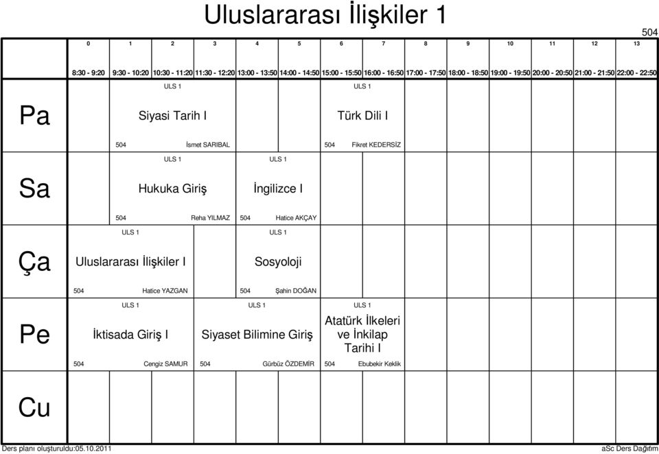 YILMAZ 0 Hatice AKÇAY ULS Uluslararas li kiler I ULS Sosyoloji 0 Hatice YAZGAN 0 ahin DO AN ULS ULS ULS ktisada Giri I