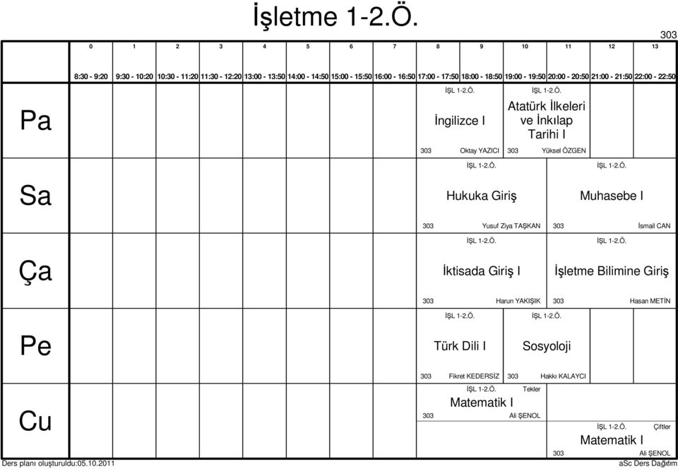 Ö. letme Bilimine Giri 0 Harun YAKI IK 0 Hasan MET N L -.Ö. Türk Dili I L -.Ö. Sosyoloji Ders plan olu turuldu:0.