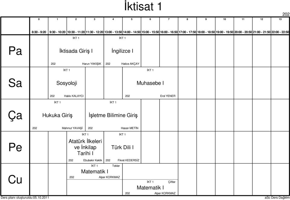 Hukuka Giri KT letme Bilimine Giri 0 Mahmut YAVA 0 Hasan MET N KT Atatürk lkeleri ve nkilap Tarihi I KT Türk Dili I 0