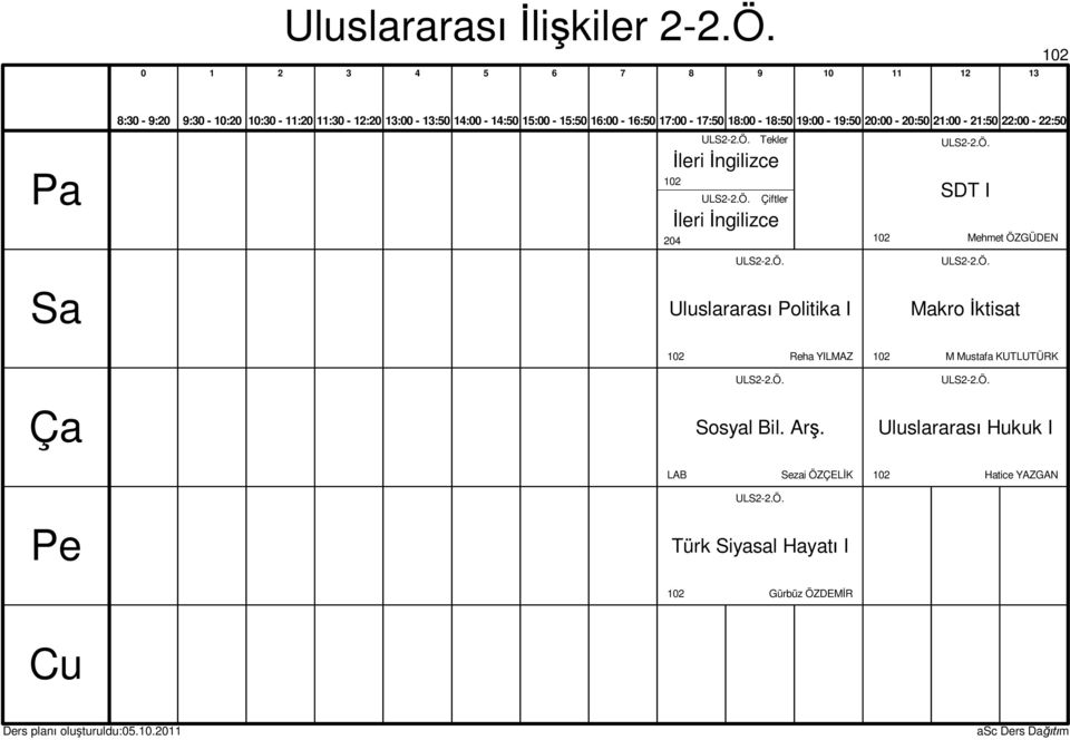 ULS-.Ö. Tekler leri ngilizce ULS-.Ö. Çiftler 0 leri ngilizce ULS-.Ö. SDT I Mehmet ÖZGÜDEN ULS-.Ö. ULS-.Ö. Uluslararas Politika I Makro ktisat Reha YILMAZ M Mustafa KUTLUTÜRK ULS-.