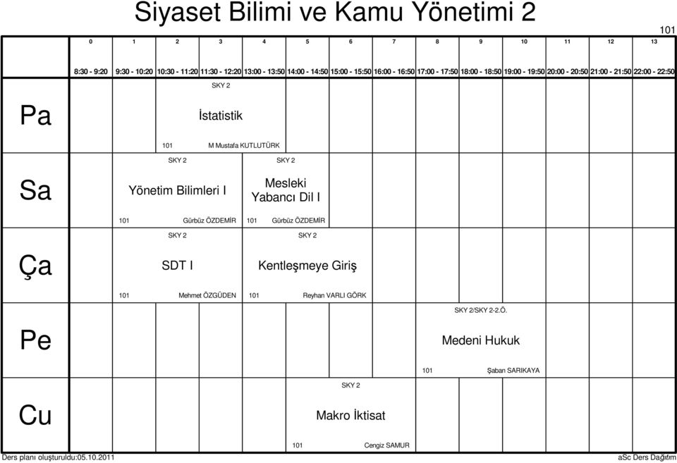 Mesleki Yabanc Dil I Gürbüz ÖZDEM R Gürbüz ÖZDEM R SKY SDT I SKY Kentle meye Giri Mehmet ÖZGÜDEN Reyhan