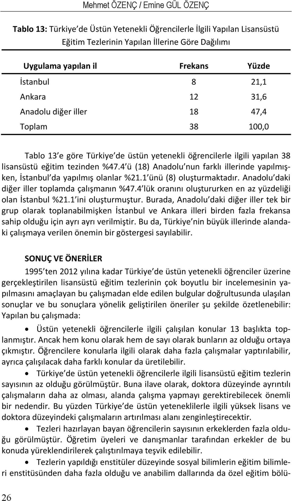 4 ü (18) Anadolu nun farklı illerinde yapılmışken, İstanbul da yapılmış olanlar %21.1 ünü (8) oluşturmaktadır. Anadolu daki diğer iller toplamda çalışmanın %47.