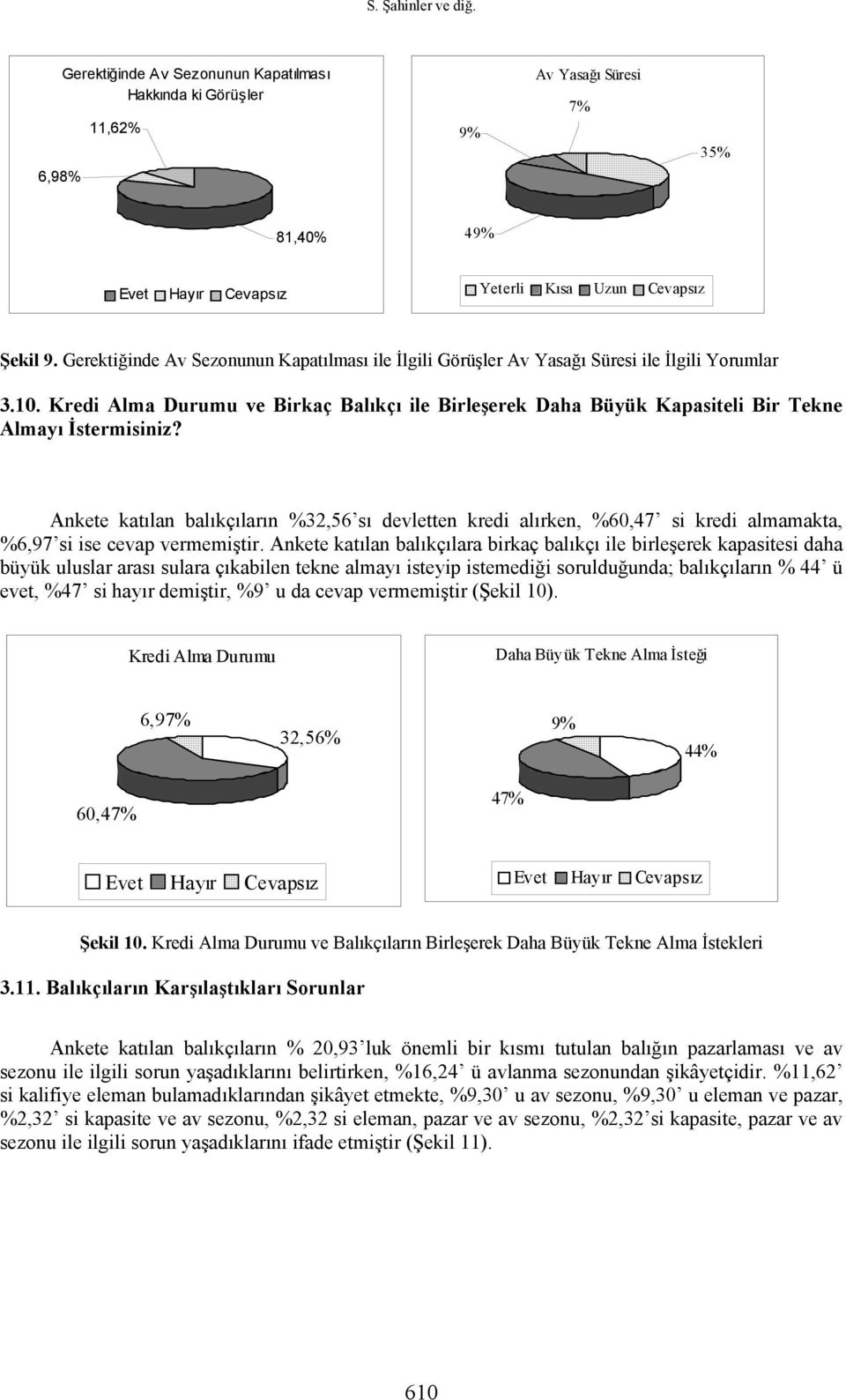 Kredi Alma Durumu ve Birkaç Balıkçı ile Birleşerek Daha Büyük Kapasiteli Bir Tekne Almayı İstermisiniz?