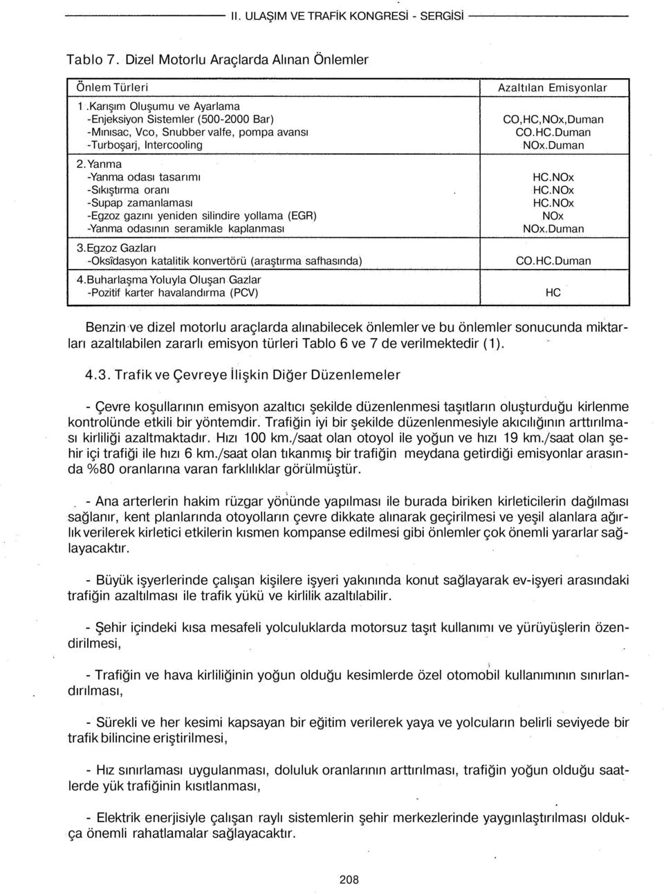 Egzoz Gazları -Oksîdasyon katalitik konvertörü (araştırma safhasında) 4.Buharlaşma Yoluyla Oluşan Gazlar -Pozitif karter havalandırma (PCV) Azaltılan Emisyonlar CO,HC,,Duman CO.HC.Duman.Duman HC.