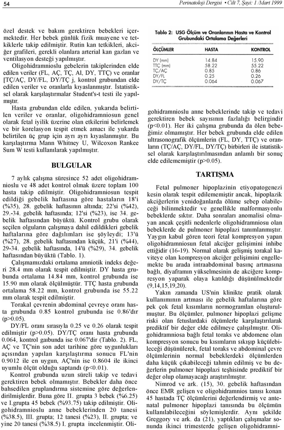 Oligohidramnioslu gebelerin takiplerinden elde edilen veriler (FL, AÇ, TÇ, Al, DY, TTÇ) ve oranlar [TÇ/AÇ, DY/FL, DY/TÇ j, kontrol grubundan elde edilen veriler ve oranlarla kıyaslanmıştır.