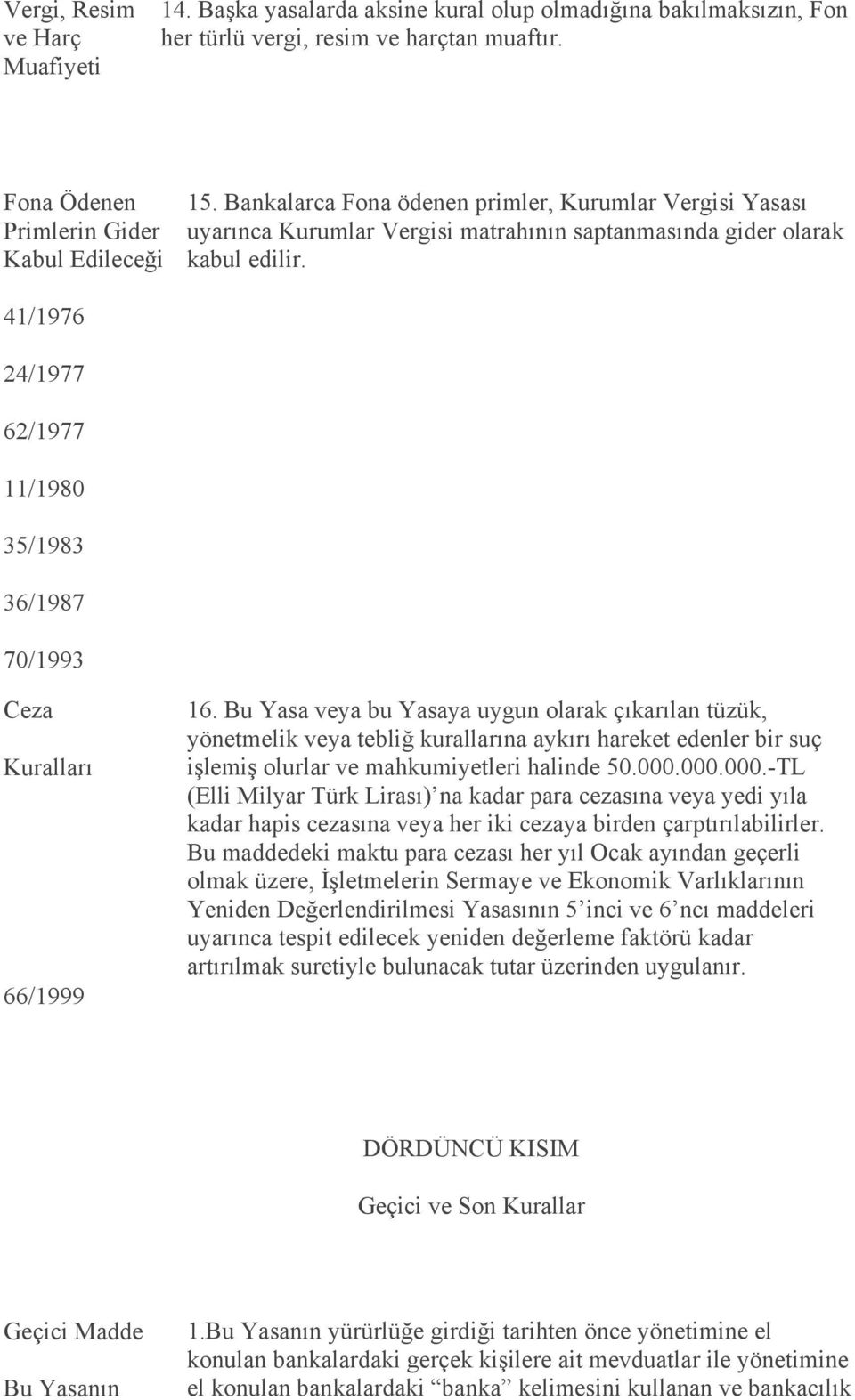 41/1976 24/1977 62/1977 11/1980 35/1983 36/1987 70/1993 Ceza Kuralları 66/1999 16.