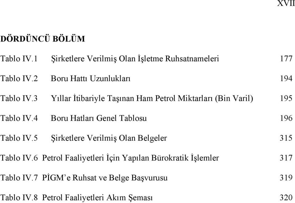 4 Boru Hatları Genel Tablosu 196 Tablo IV.5 Şirketlere Verilmiş Olan Belgeler 315 Tablo IV.