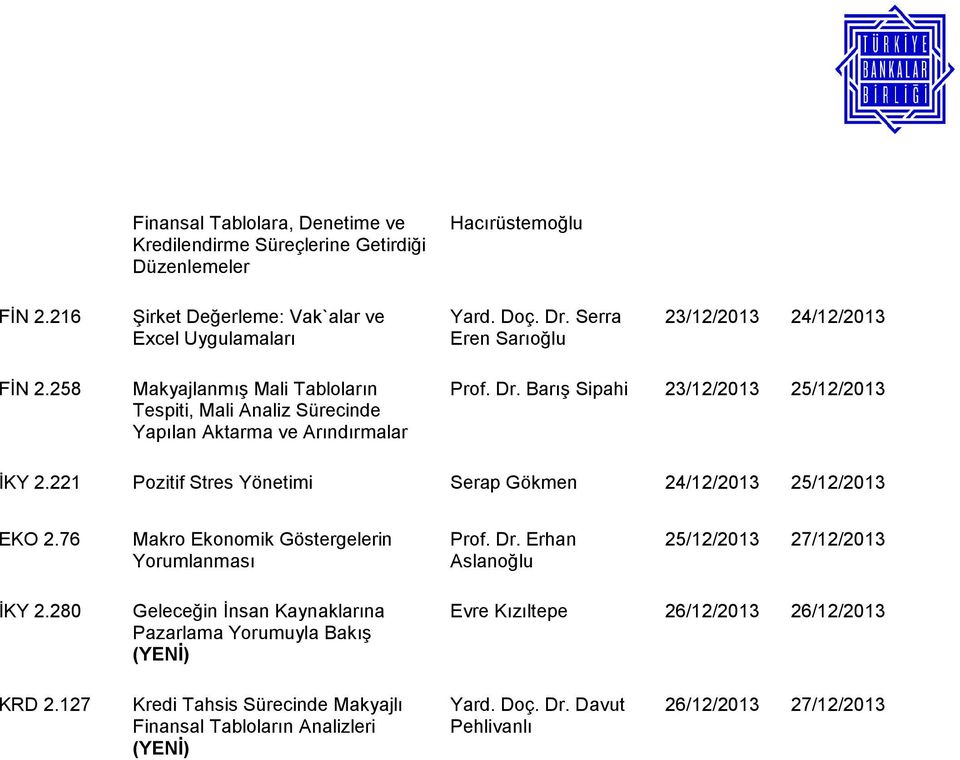 Barış Sipahi 23/12/2013 25/12/2013 İKY 2.221 Pozitif Stres Yönetimi Serap Gökmen 24/12/2013 25/12/2013 EKO 2.76 Makro Ekonomik Göstergelerin Yorumlanması Prof. Dr.