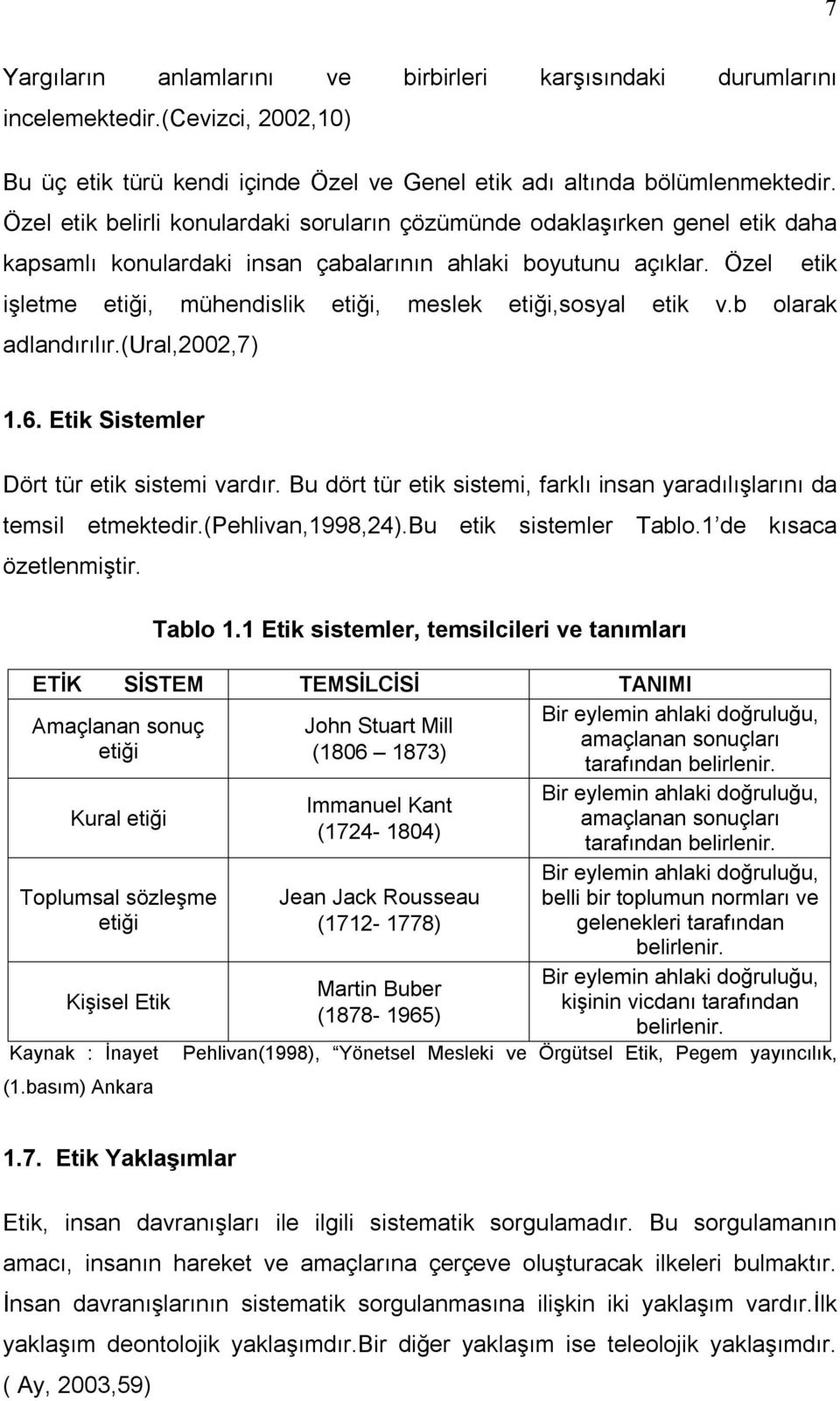 Özel etik işletme etiği, mühendislik etiği, meslek etiği,sosyal etik v.b olarak adlandırılır.(ural,2002,7) 1.6. Etik Sistemler Dört tür etik sistemi vardır.