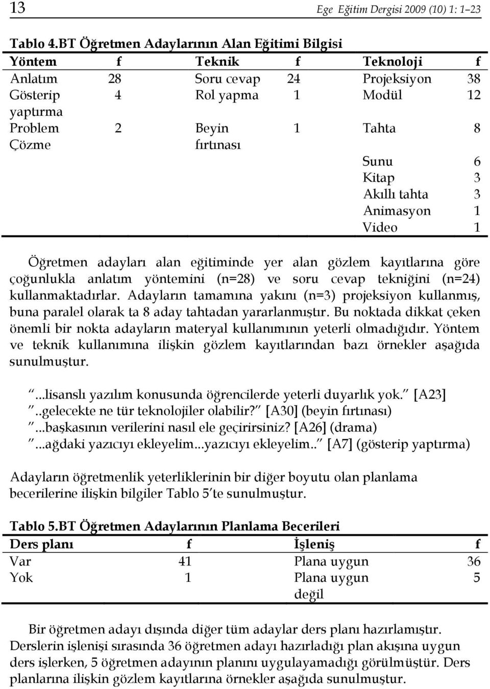 Sunu 6 Kitap 3 Akıllı tahta 3 Animasyon 1 Video 1 Öğretmen adayları alan eğitiminde yer alan gözlem kayıtlarına göre çoğunlukla anlatım yöntemini (n=28) ve soru cevap tekniğini (n=24)