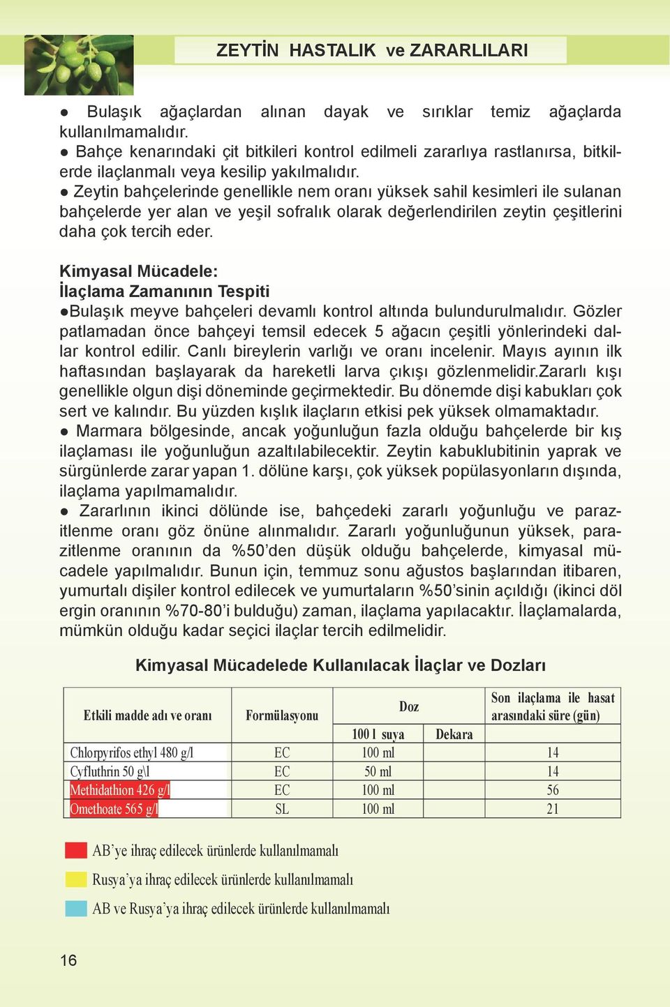 Kimyasal Mücadele: İlaçlama Zamanının Tespiti Bulaşık meyve bahçeleri devamlı kontrol altında bulundurulmalıdır.