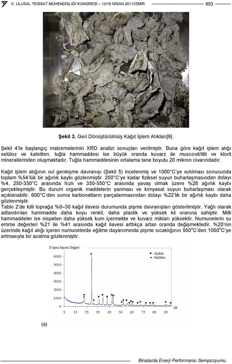 Tuğla hammaddesinin ortalama tane boyutu 20 mikron civarındadır.