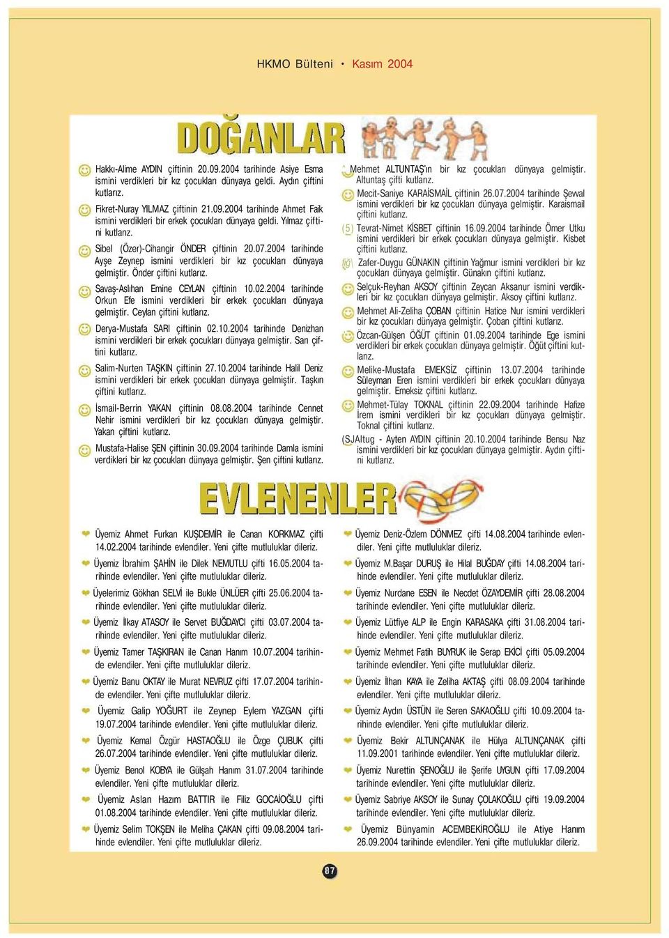 Savaş-Aslıhan Emine CEYLAN çiftinin 10.02.2004 tarihinde Orkun Efe ismini verdikleri bir erkek çocukları dünyaya gelmiştir. Ceylan çiftini kutlarız. Derya-Mustafa SARI çiftinin 02.10.2004 tarihinde Denizhan ismini verdikleri bir erkek çocukları dünyaya gelmiştir.