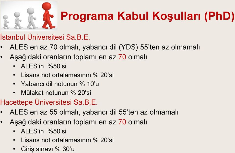 si Lisans not ortalamasının % 20 si Yabancı dil notunun % 10 u Mülakat notunun % 20 si Hacettepe Üniversitesi Sa.B.