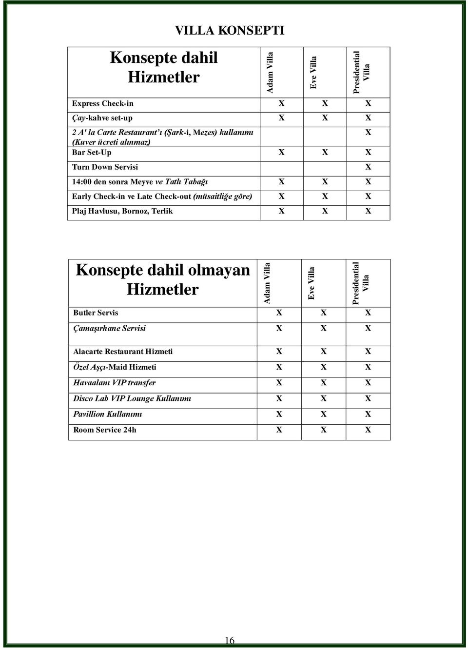 Check-in ve Late Check-out (müsaitliğe göre) X X X Plaj Havlusu, Bornoz, Terlik X X X Konsepte dahil olmayan Hizmetler Butler Servis X X X Çamaşırhane Servisi X X X